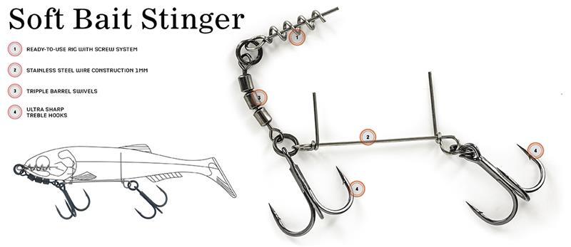 Molix Soft Bait Stinger Hook