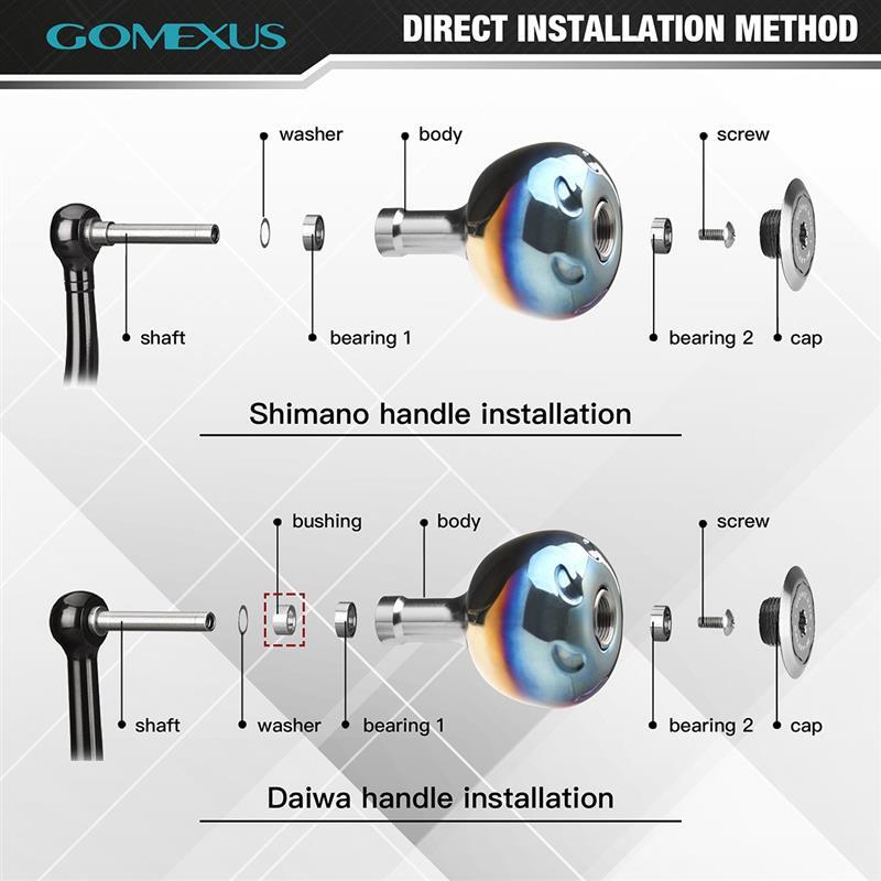 GOMEXUS GALAXY POWER KNOB TITANIUM 38mm