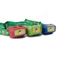 DOGBOX DUET RECHARGABLE HEAD LAMP